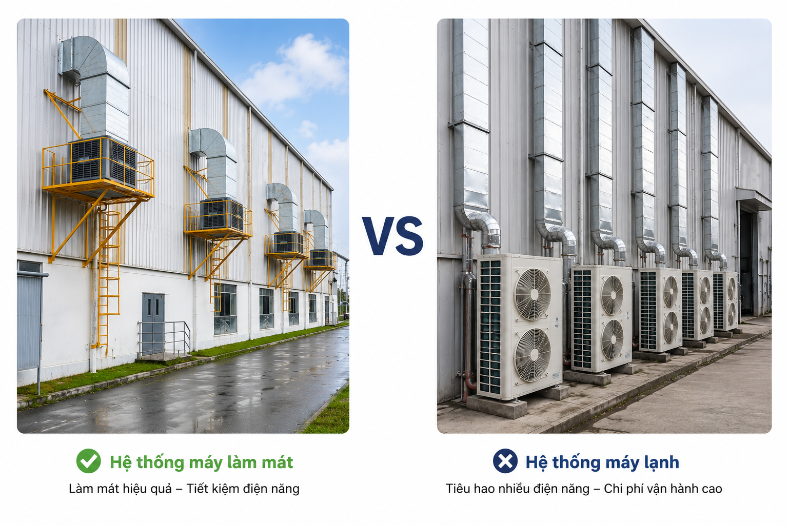 Industrial cooling and ventilation system